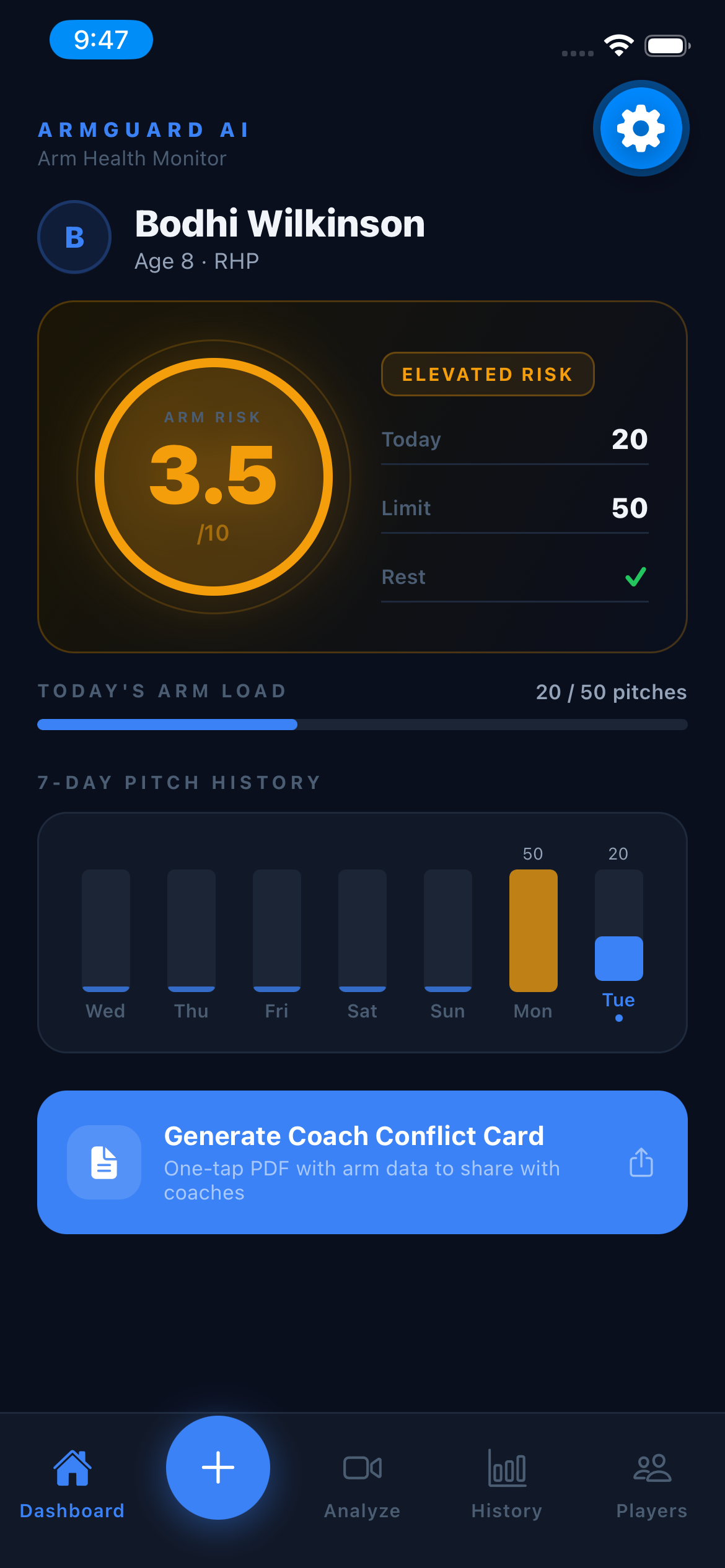 ArmGuard AI dashboard showing Bodhi Wilkinson's arm health — risk score 3.5, pitch count 20/50, 7-day history, and Coach Conflict Card